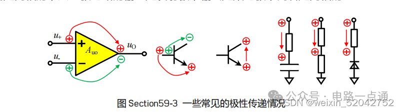 驱动电路