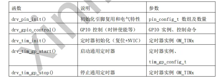 定时器