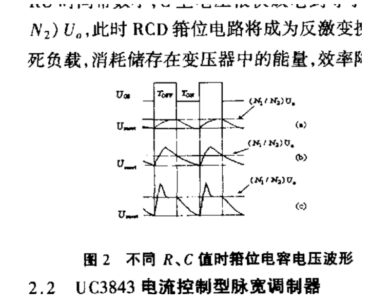 RCD