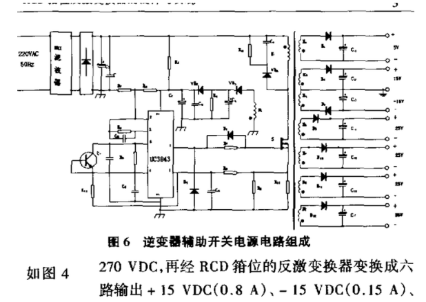 RCD