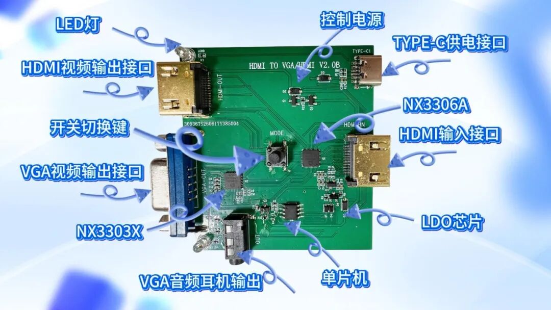 VGA