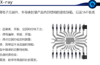 X-ray，热阻法，瞬态热阻法——无损质量全检技术比较（一）