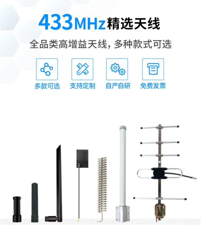 物联网