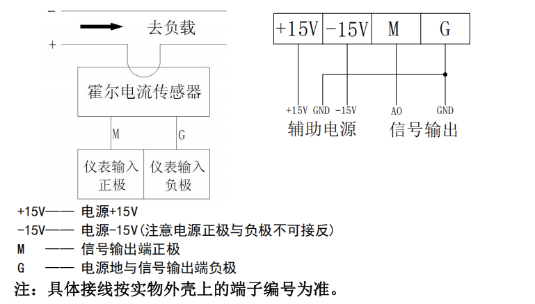 9a7f3120-9778-11f1-ab55-92fbcf53809c.png