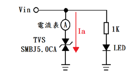 接口