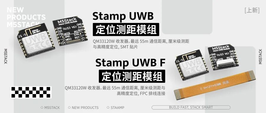UWB