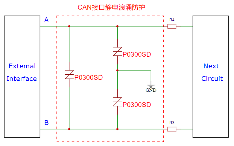 浪涌防护