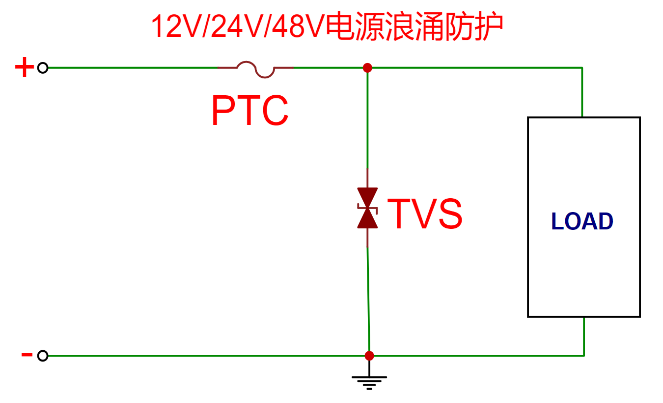 浪涌防护