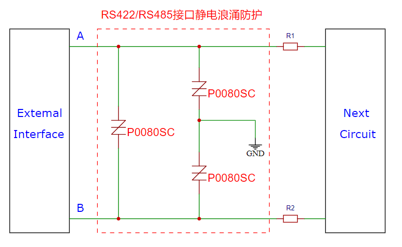 浪涌防护