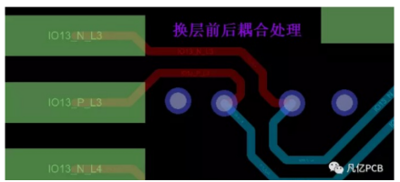 差分对