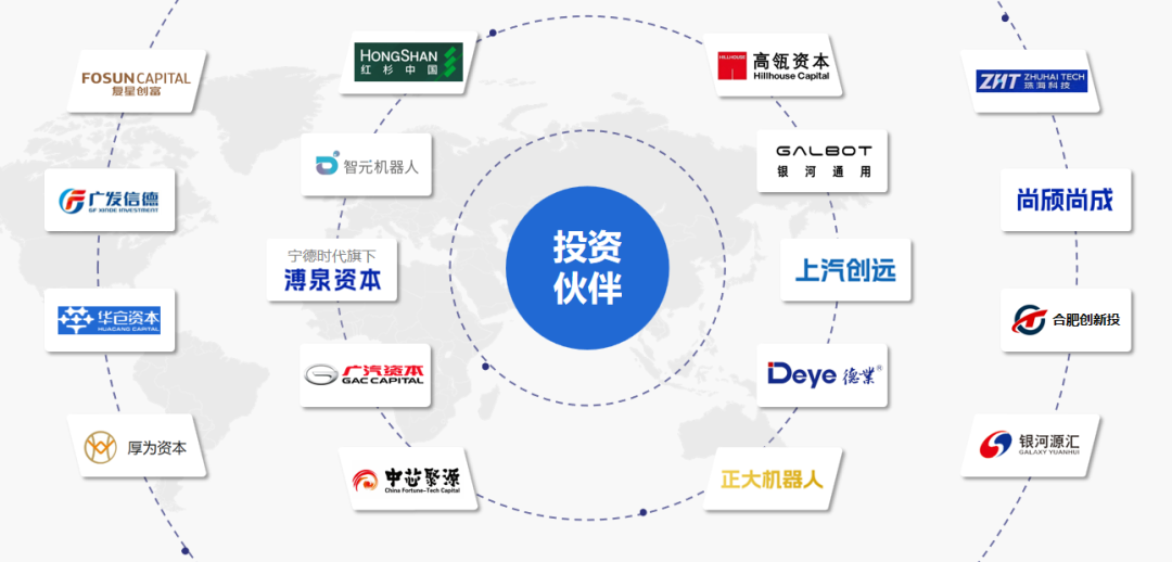 北京六维力传感器公司蓝点触控再获数亿元D轮融资，IPO脚步越来越近