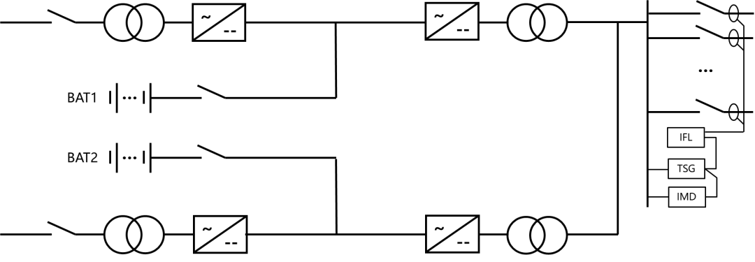 安科瑞