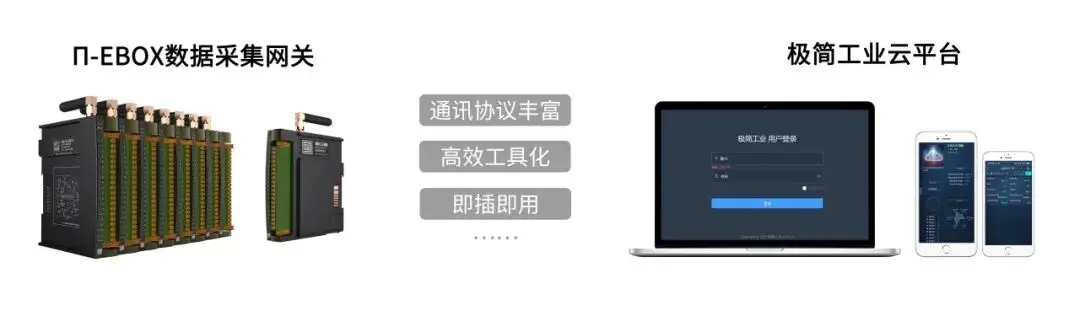 网关