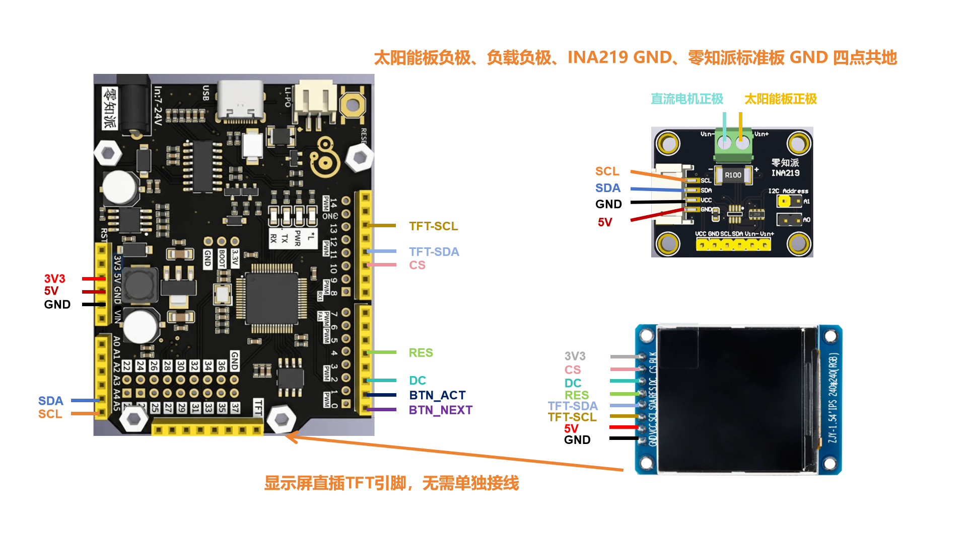 零知派——STM32F103驱动ST7789与INA219太阳能充电功率实时监测系统