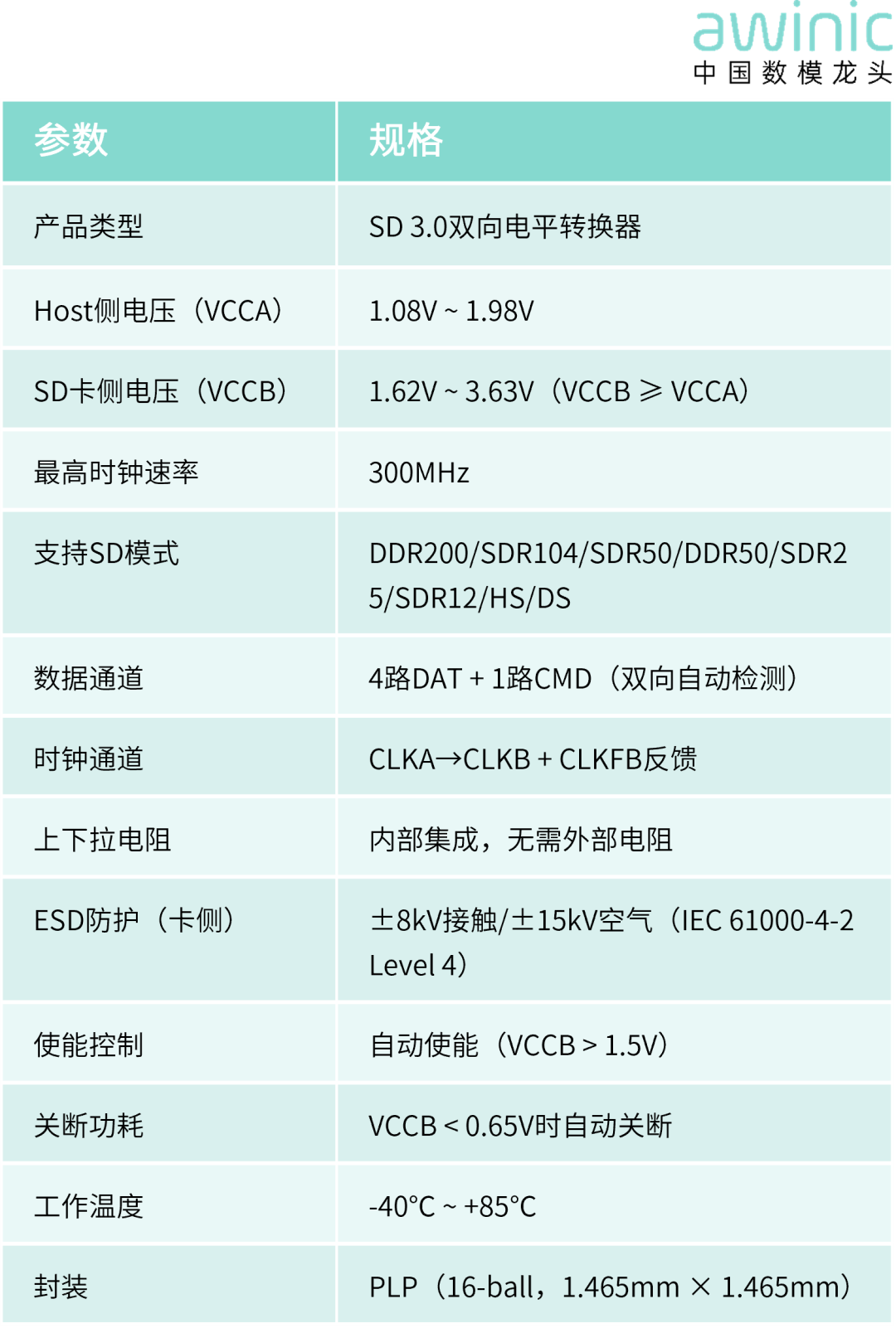 7f2fbfb6-9c82-11f1-ab55-92fbcf53809c.png