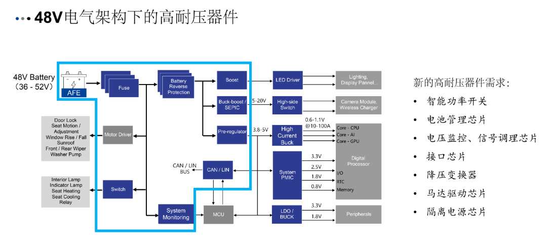 fc6ea7e4-ce96-11f1-9b19-92fbcf53809c.png