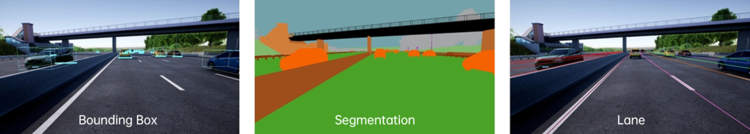 3D