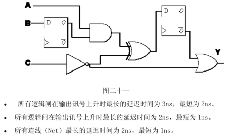 时序