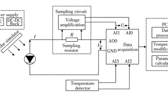 6a90085c-9d47-11f1-ab55-92fbcf53809c.png