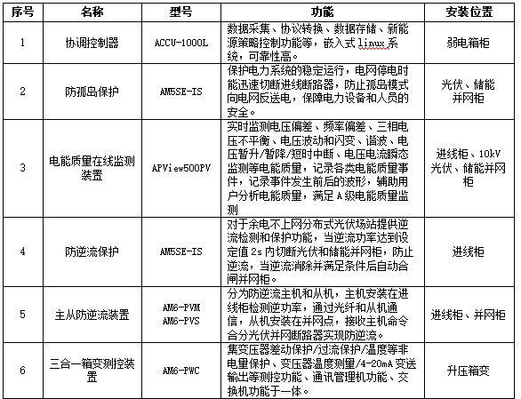 c03f8198-9dc8-11f1-ab55-92fbcf53809c.png