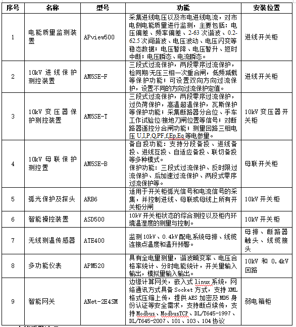 c0199762-9dc8-11f1-ab55-92fbcf53809c.png