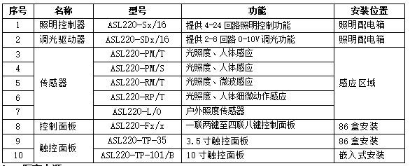 c07d1878-9dc8-11f1-ab55-92fbcf53809c.png