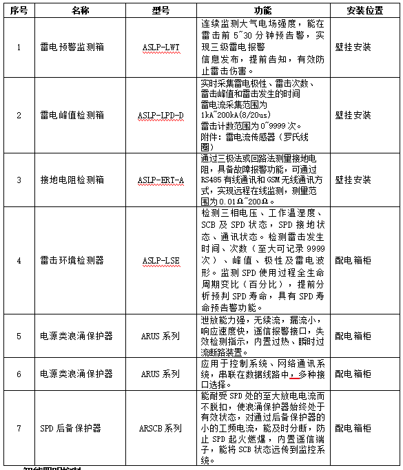 c06b4b02-9dc8-11f1-ab55-92fbcf53809c.png