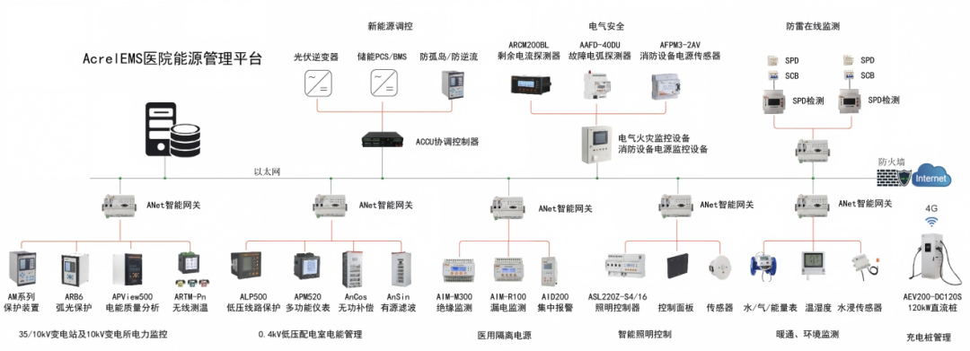 bff6351a-9dc8-11f1-ab55-92fbcf53809c.png