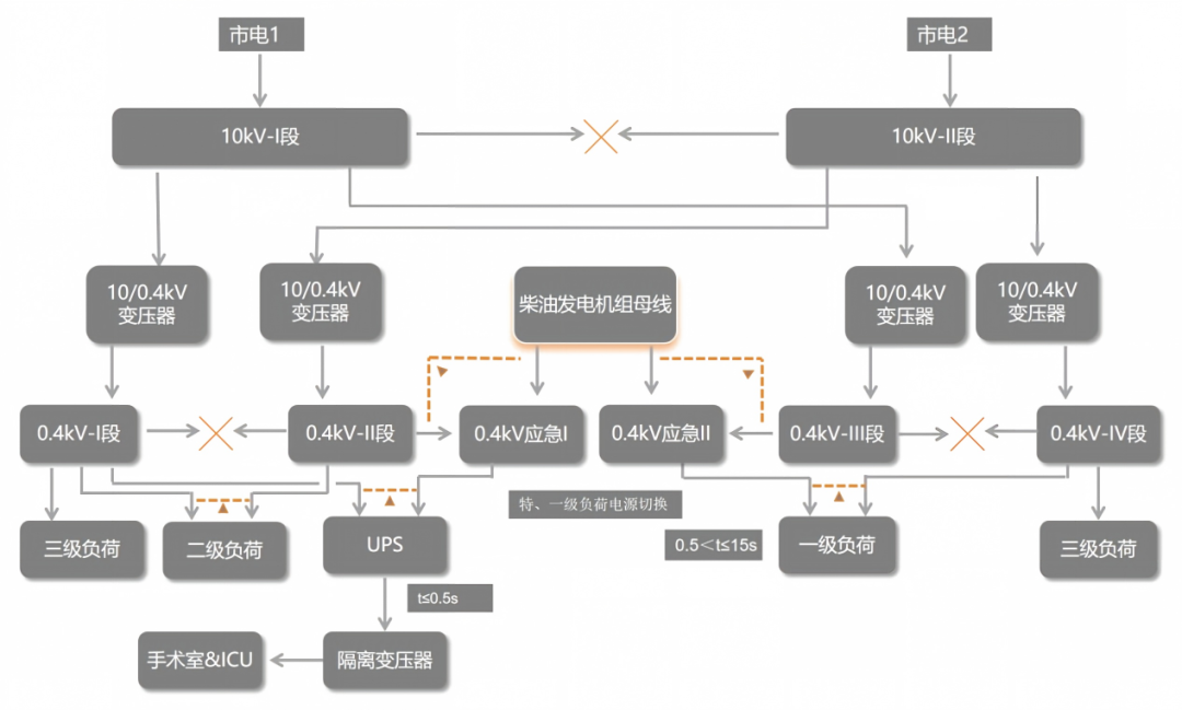 bf827e22-9dc8-11f1-ab55-92fbcf53809c.png