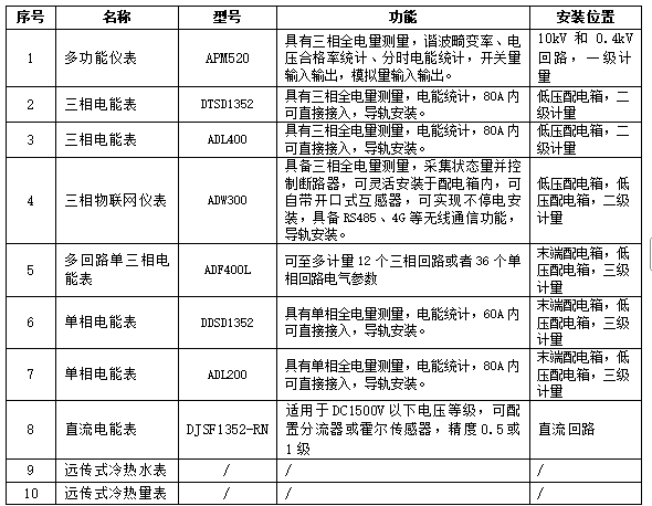 c050c228-9dc8-11f1-ab55-92fbcf53809c.png