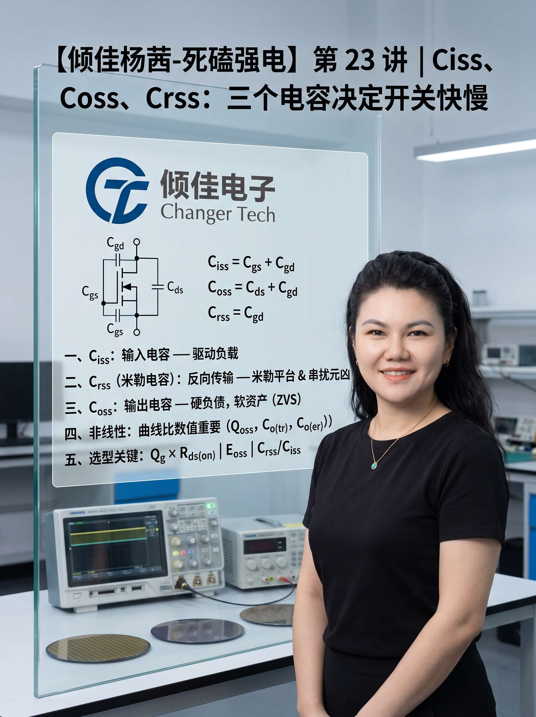 【倾佳杨茜-死磕强电】第 23 讲｜Ciss、Coss、Crss：<b class='flag-5'>三个</b>电容<b class='flag-5'>决定</b>开关快慢