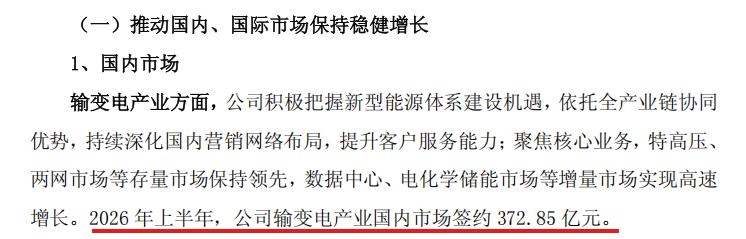 磁性元器件