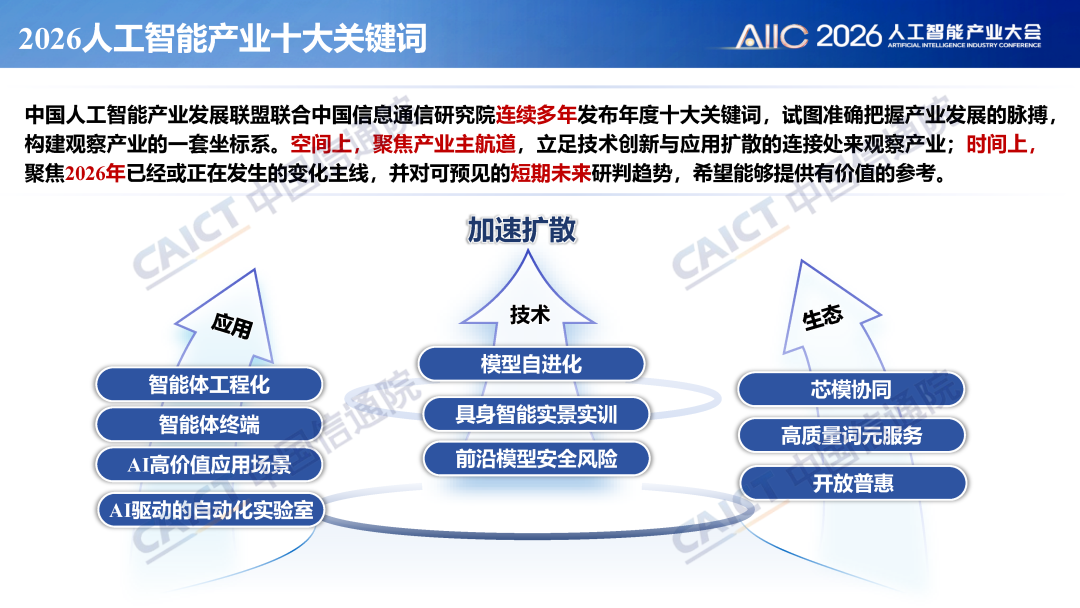 中国信通院发布2026人工智能产业十大关键词