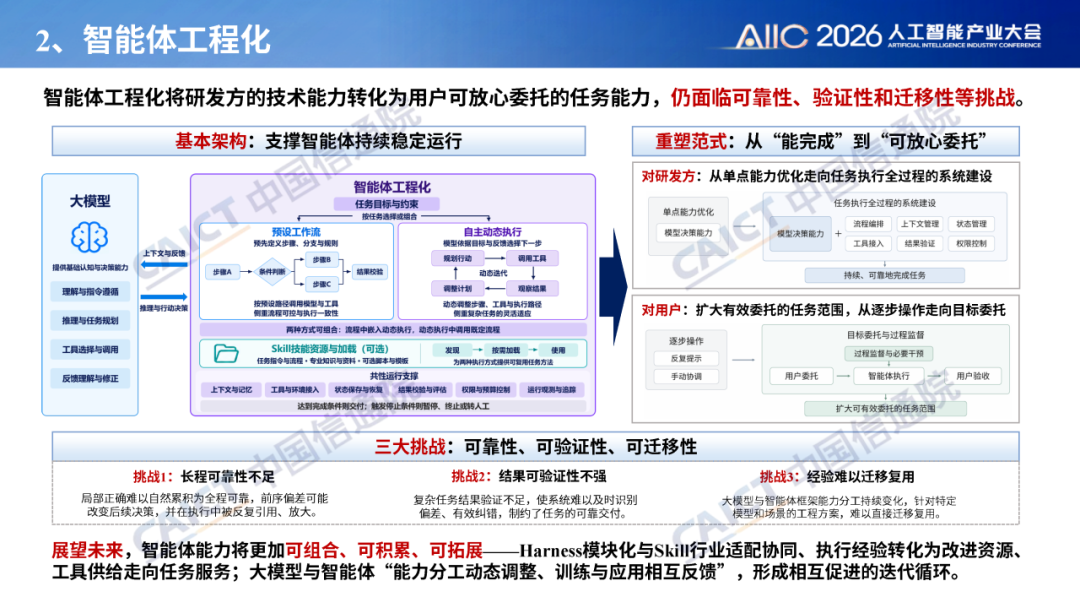 67120ed4-d2a1-11f1-a743-92fbcf53809c.png