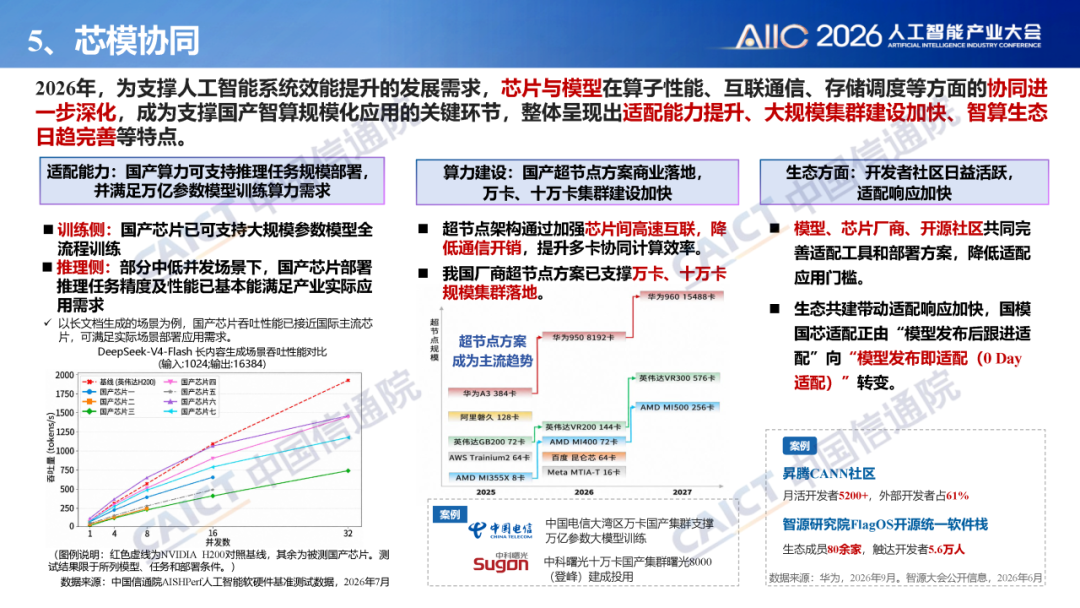 6822f6c6-d2a1-11f1-a743-92fbcf53809c.png