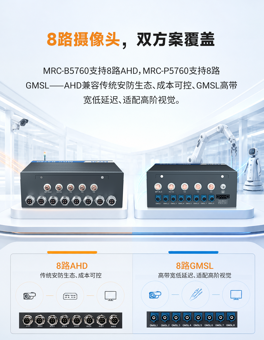 即将上市！米尔MRC系列机器人控制器，驱动机器人创新应用