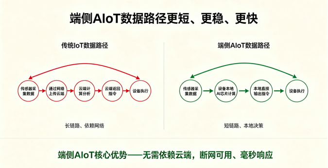 3c9f75d6-a20b-11f1-ab55-92fbcf53809c.png