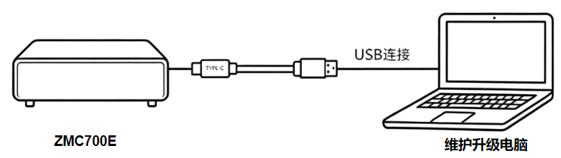 6df1f742-d34a-11f1-a743-92fbcf53809c.png