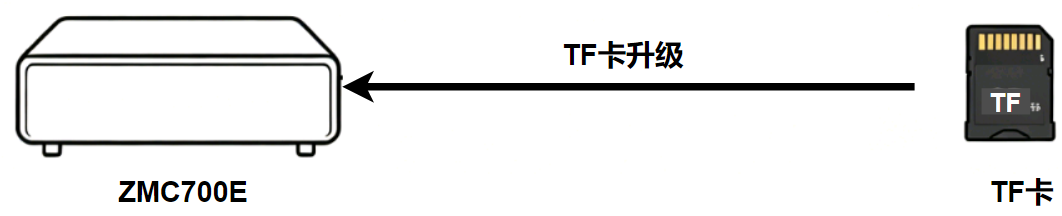 6db37bc0-d34a-11f1-a743-92fbcf53809c.png