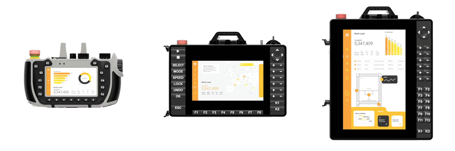 HMI