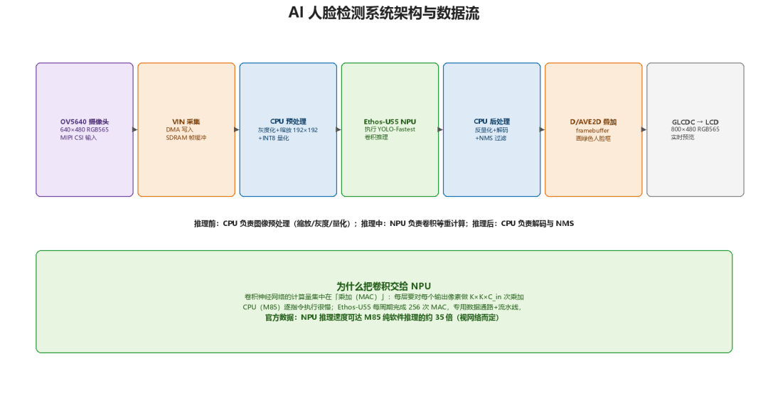 2b4b99dc-a417-11f1-ab55-92fbcf53809c.png