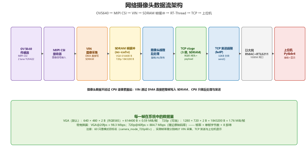 2b39e8d6-a417-11f1-ab55-92fbcf53809c.png