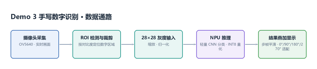 2b6cb4f0-a417-11f1-ab55-92fbcf53809c.png