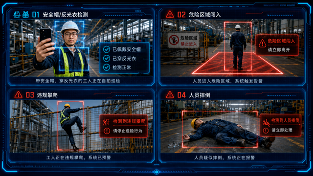 瑞迅科技RK3588+RK182X跑9B多模态大模型！16 路视频同时接入，四路视频同步智能分析！