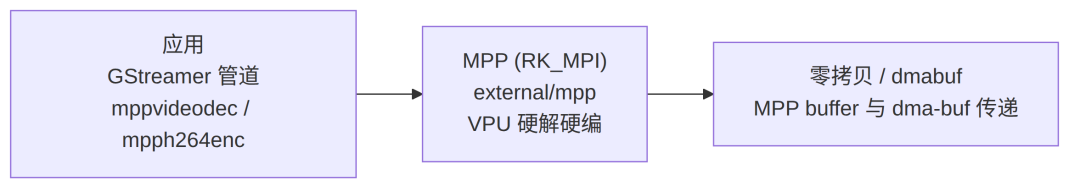 wKgZPGqWCvaAE8S1AACVWn7fw7w118.png