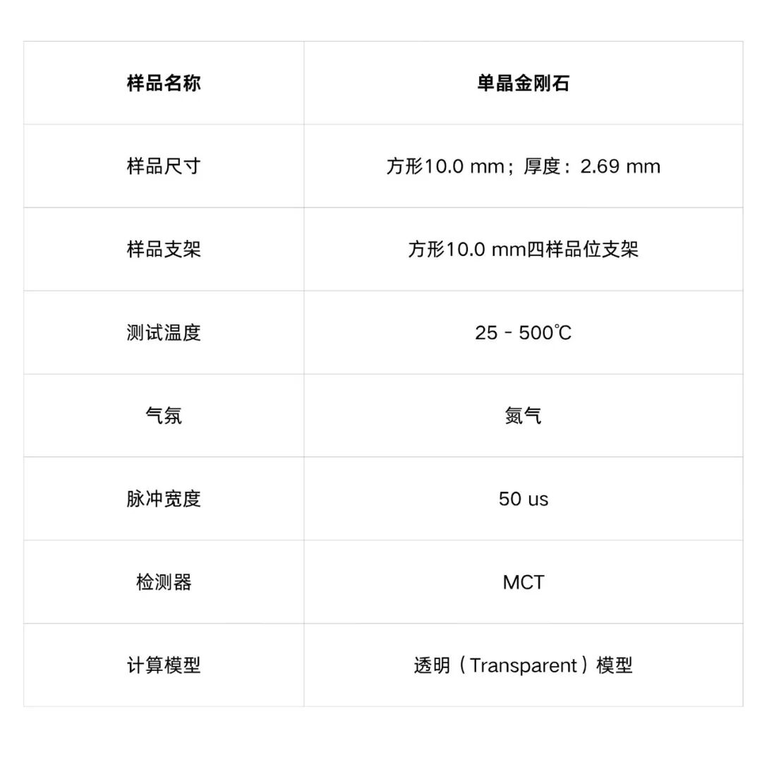 导热