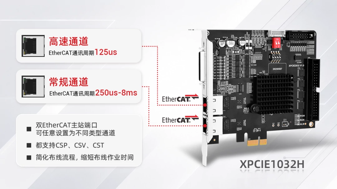 ethercat