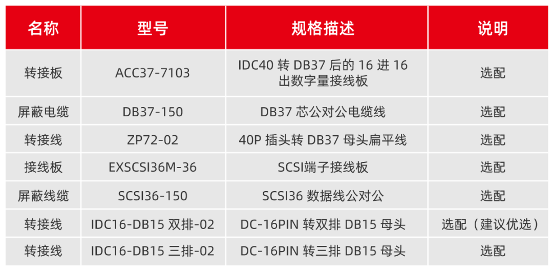 ethercat