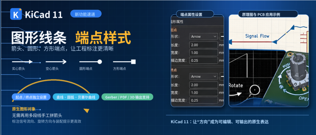 KiCad 11 新功能速递（一）：图形线条支持箭头、圆形和方形端点