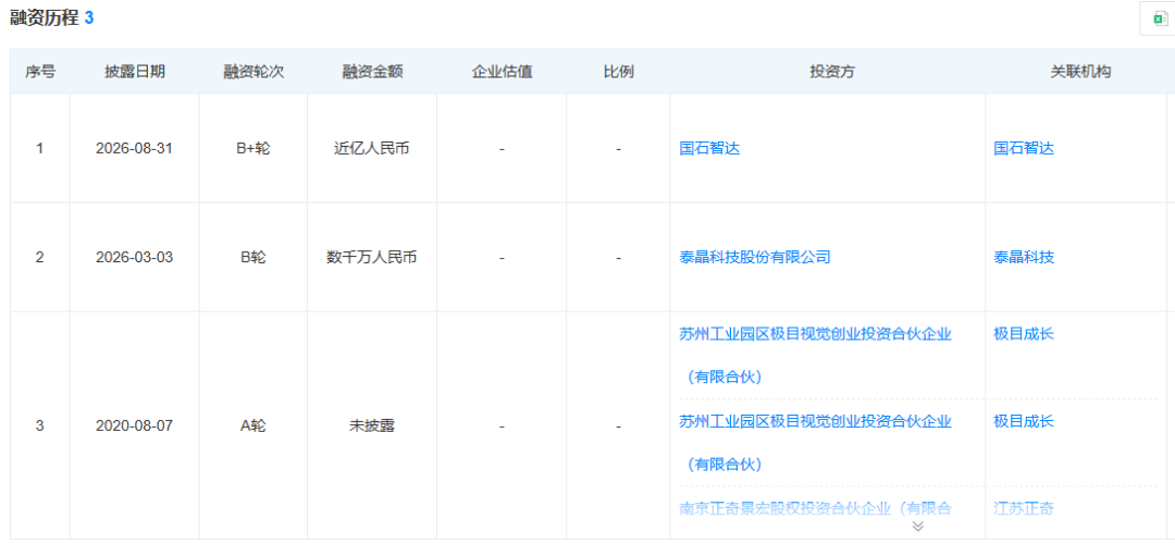南京MEMS芯片公司获亿元融资，创始人已被美国制裁！